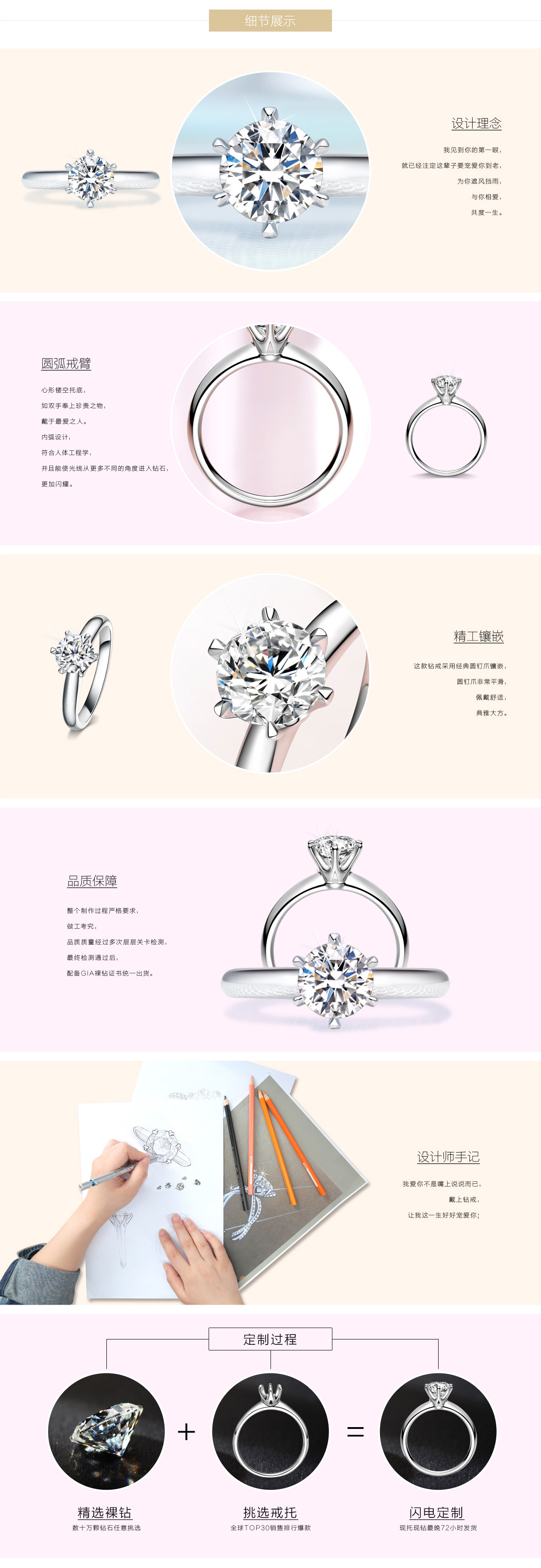 臻選美鑽-全球TOP30件爆款-公主_05.jpg
